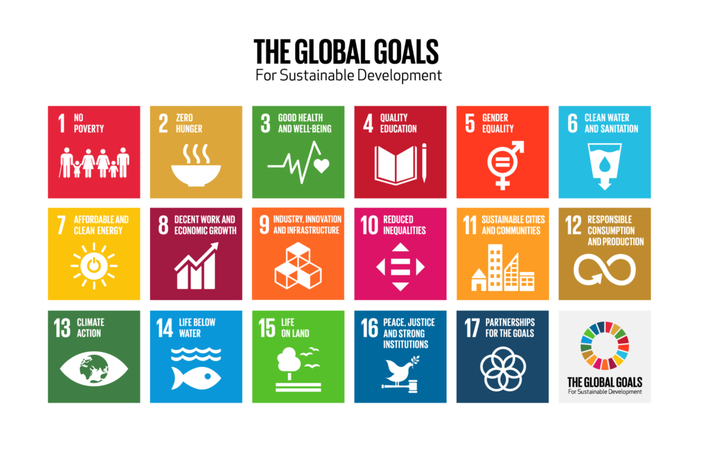 The top 17 Global Goals for Sustainable Development